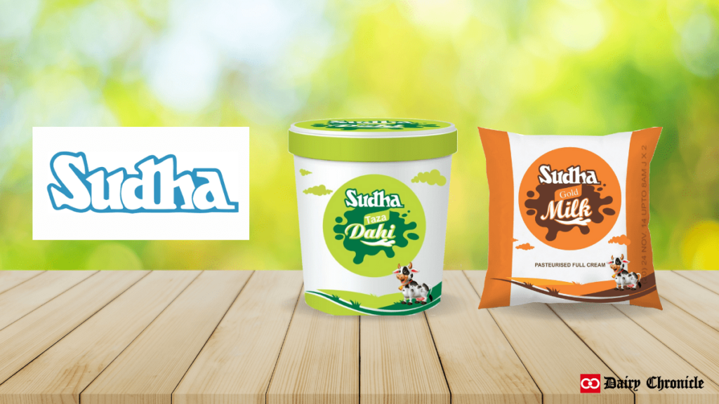 Sudha brand logo with yogurt container and milk pouch