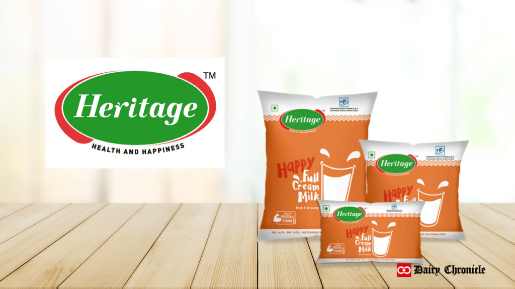 Heritage Foods Q1 FY25 results show strong growth in sales, profit, and stock performance