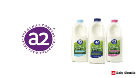 a2 Milk stock rise, strong ROE, and earnings decline