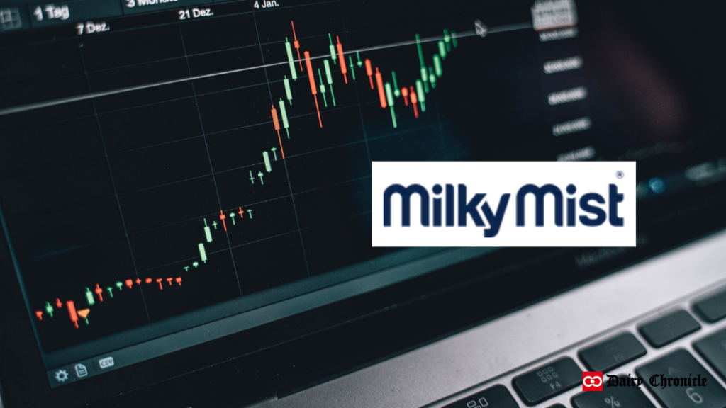 Share market window with increasing value of Milky Mist dairy brand.