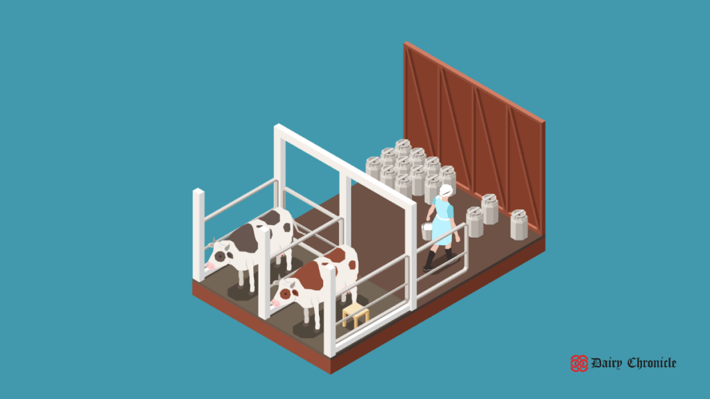 Automated batch-style milking system with robotics in Romeoville, Illinois