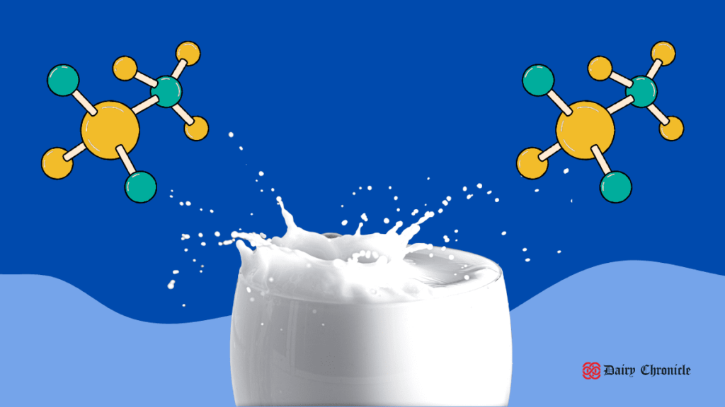 Glass of Milk with Protein Symbols Representing A1 and A2 Milk Differences