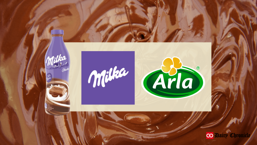 Arla Foods and Milka logos with Milka chocolate shake bottle against a background of liquid chocolate