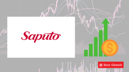 Saputo's increasing revenue over time.