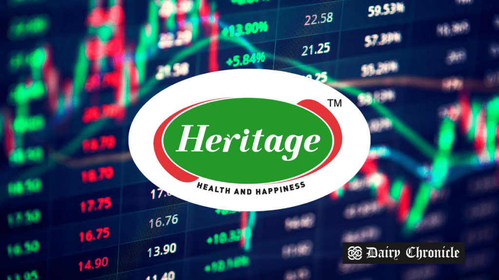 Heritage Foods growth and investment potential in the ice cream market