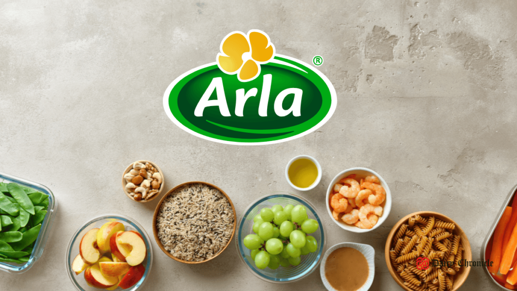 Arla Foods logo alongside various food items like fruits and dry fruits, highlighting changes in its business operations