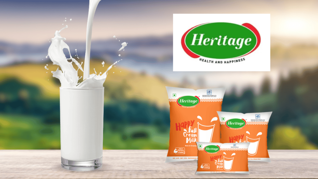 A glass of milk alongside the Heritage Foods logo and three different-sized milk pouches from the Heritage Foods brand.