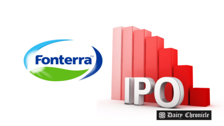 Fonterra logo with a financial chart and stock market symbols, representing the company’s dilemma between an IPO or a sell-off.